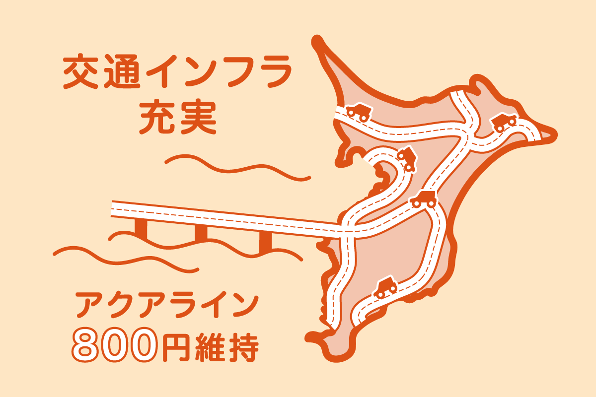 半島性を克服し、県内各地を活性化する交通インフラの充実